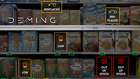 Deming example image